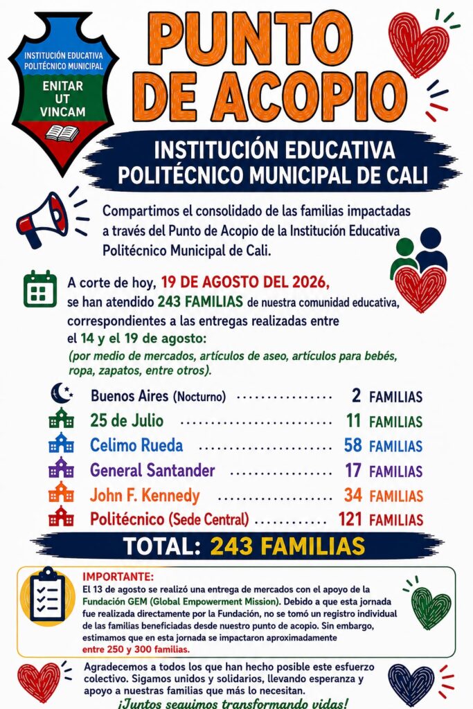 CONSOLIDADO DE FAMILIAS IMPACTADAS A TRAVES DEL PUNTO DE ACOPIO